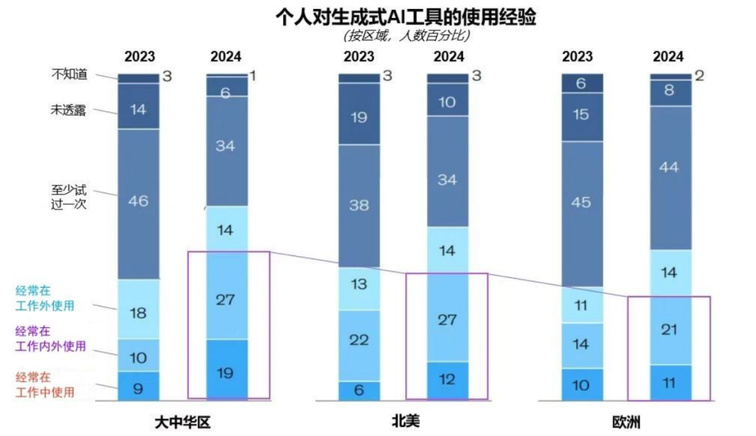 突出重围！金年金字招牌(jinnian)今年会今年会·虚拟动点动作大模型入选“2024中国大模型TOP50企业潜力榜”
