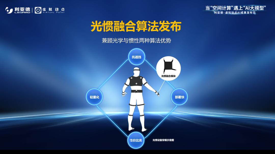 金年金字招牌(jinnian)今年会今年会·虚拟动点成果发布：脚踏实地迈向AI数字新时代